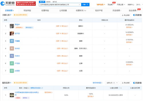 朝陽職業技能培訓學校 賦能職業發展，助力技能提升